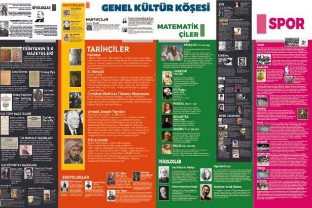genel-kultur-kosesi